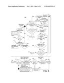 SYSTEMS, METHODS, AND COMPUTER PROGRAM PRODUCTS FOR MANAGING WALLET     ACTIVATION diagram and image