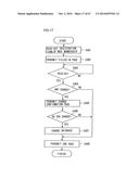 METHOD FOR PROVIDING A BULLETIN BOARD FOR PLACING AN IMAGE AND METHOD FOR     PROVIDING ELECTRONIC ALBUM SERVICE diagram and image