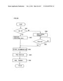 METHOD FOR PROVIDING A BULLETIN BOARD FOR PLACING AN IMAGE AND METHOD FOR     PROVIDING ELECTRONIC ALBUM SERVICE diagram and image