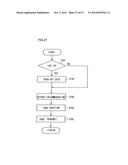 METHOD FOR PROVIDING A BULLETIN BOARD FOR PLACING AN IMAGE AND METHOD FOR     PROVIDING ELECTRONIC ALBUM SERVICE diagram and image