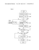 METHOD FOR PROVIDING A BULLETIN BOARD FOR PLACING AN IMAGE AND METHOD FOR     PROVIDING ELECTRONIC ALBUM SERVICE diagram and image