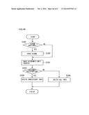 METHOD FOR PROVIDING A BULLETIN BOARD FOR PLACING AN IMAGE AND METHOD FOR     PROVIDING ELECTRONIC ALBUM SERVICE diagram and image