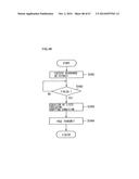 METHOD FOR PROVIDING A BULLETIN BOARD FOR PLACING AN IMAGE AND METHOD FOR     PROVIDING ELECTRONIC ALBUM SERVICE diagram and image