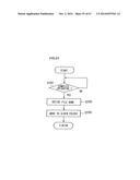 METHOD FOR PROVIDING A BULLETIN BOARD FOR PLACING AN IMAGE AND METHOD FOR     PROVIDING ELECTRONIC ALBUM SERVICE diagram and image