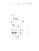 METHOD FOR PROVIDING A BULLETIN BOARD FOR PLACING AN IMAGE AND METHOD FOR     PROVIDING ELECTRONIC ALBUM SERVICE diagram and image