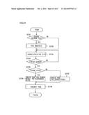 METHOD FOR PROVIDING A BULLETIN BOARD FOR PLACING AN IMAGE AND METHOD FOR     PROVIDING ELECTRONIC ALBUM SERVICE diagram and image