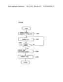 METHOD FOR PROVIDING A BULLETIN BOARD FOR PLACING AN IMAGE AND METHOD FOR     PROVIDING ELECTRONIC ALBUM SERVICE diagram and image