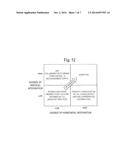 Transport Vehicle Capacity Maximization Logistics System and Method of     Same diagram and image