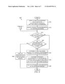 TRANSPORT USING GEOLOCATION diagram and image