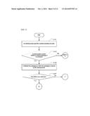 DELIVERY MANAGEMENT METHOD diagram and image