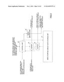 MATCHING CIRCUIT AND METHOD OF CONTROLLING MATCHING CIRCUIT diagram and image