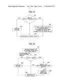 MATCHING CIRCUIT AND METHOD OF CONTROLLING MATCHING CIRCUIT diagram and image