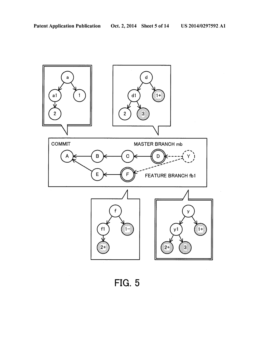 COMPUTER-READABLE MEDIUM STORING PROGRAM AND VERSION CONTROL METHOD - diagram, schematic, and image 06