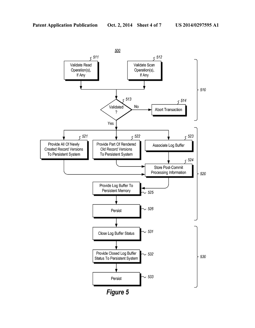 TRANSACTION PROCESSING FOR DATABASE IN PERSISTENT SYSTEM - diagram, schematic, and image 05