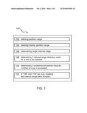 DATABASE TABLE COMPRESSION diagram and image