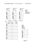 DATABASE TABLE COMPRESSION diagram and image