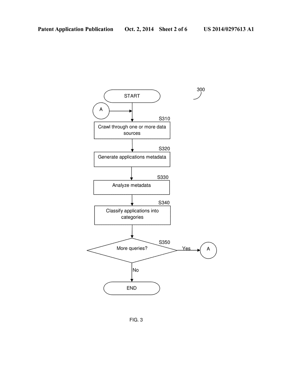 METHOD FOR CUSTOMIZING SEARCH QUERIES TO OPTIMIZED SEARCH RESULTS - diagram, schematic, and image 04