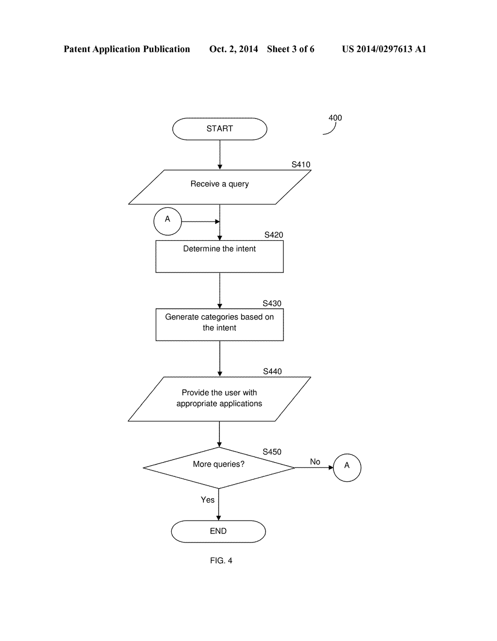 METHOD FOR CUSTOMIZING SEARCH QUERIES TO OPTIMIZED SEARCH RESULTS - diagram, schematic, and image 05