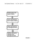 GRAPH DATABASE QUERY HANDLING METHOD AND APPARATUS diagram and image