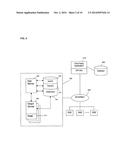 Providing Social-Network Information to Third-Party Systems diagram and image