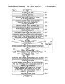 Text Information Processing Apparatus, Text Information Processing Method,     and Computer Usable Medium Having Text Information Processing Program     Embodied Therein diagram and image