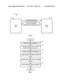 METHOD AND SYSTEM FOR RE-RANKING SEARCH RESULTS IN A PRODUCT SEARCH ENGINE diagram and image