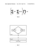 METHOD AND SYSTEM FOR RE-RANKING SEARCH RESULTS IN A PRODUCT SEARCH ENGINE diagram and image
