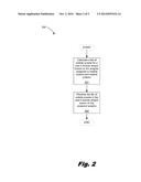 CALCULATING LISTS OF EVENTS IN ACTIVITY STREAMS diagram and image