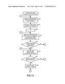 INFORMATION PROCESSING TECHNIQUE FOR CONFIGURATION MANAGEMENT DATABASE diagram and image