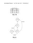 INFORMATION PROCESSING TECHNIQUE FOR CONFIGURATION MANAGEMENT DATABASE diagram and image