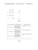 THREE-DIMENSIONAL TIME SERIES DATA diagram and image