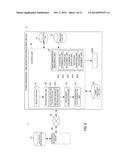 THREE-DIMENSIONAL TIME SERIES DATA diagram and image