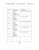 THREE-DIMENSIONAL TIME SERIES DATA diagram and image