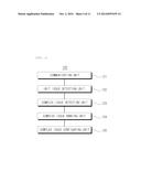 APPARATUS, SYSTEM, AND METHOD FOR DETECTING COMPLEX ISSUES BASED ON SOCIAL     MEDIA ANALYSIS diagram and image