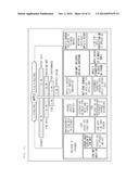 APPARATUS, SYSTEM, AND METHOD FOR DETECTING COMPLEX ISSUES BASED ON SOCIAL     MEDIA ANALYSIS diagram and image