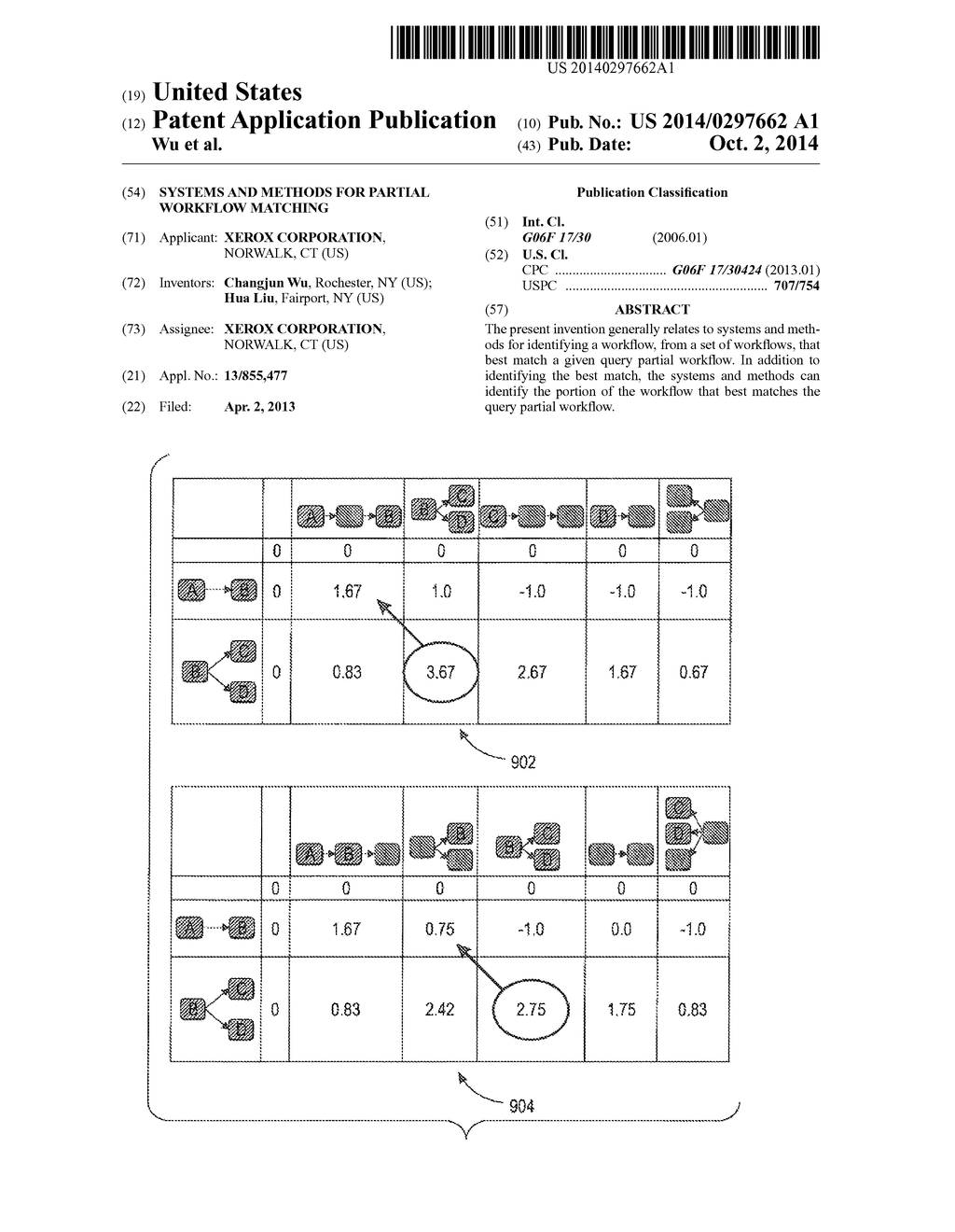 SYSTEMS AND METHODS FOR PARTIAL WORKFLOW MATCHING - diagram, schematic, and image 01