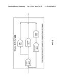 Hierarchical, Parallel Models for Extracting in Real-Time High-Value     Information from Data Streams and System and Method for Creation of Same diagram and image