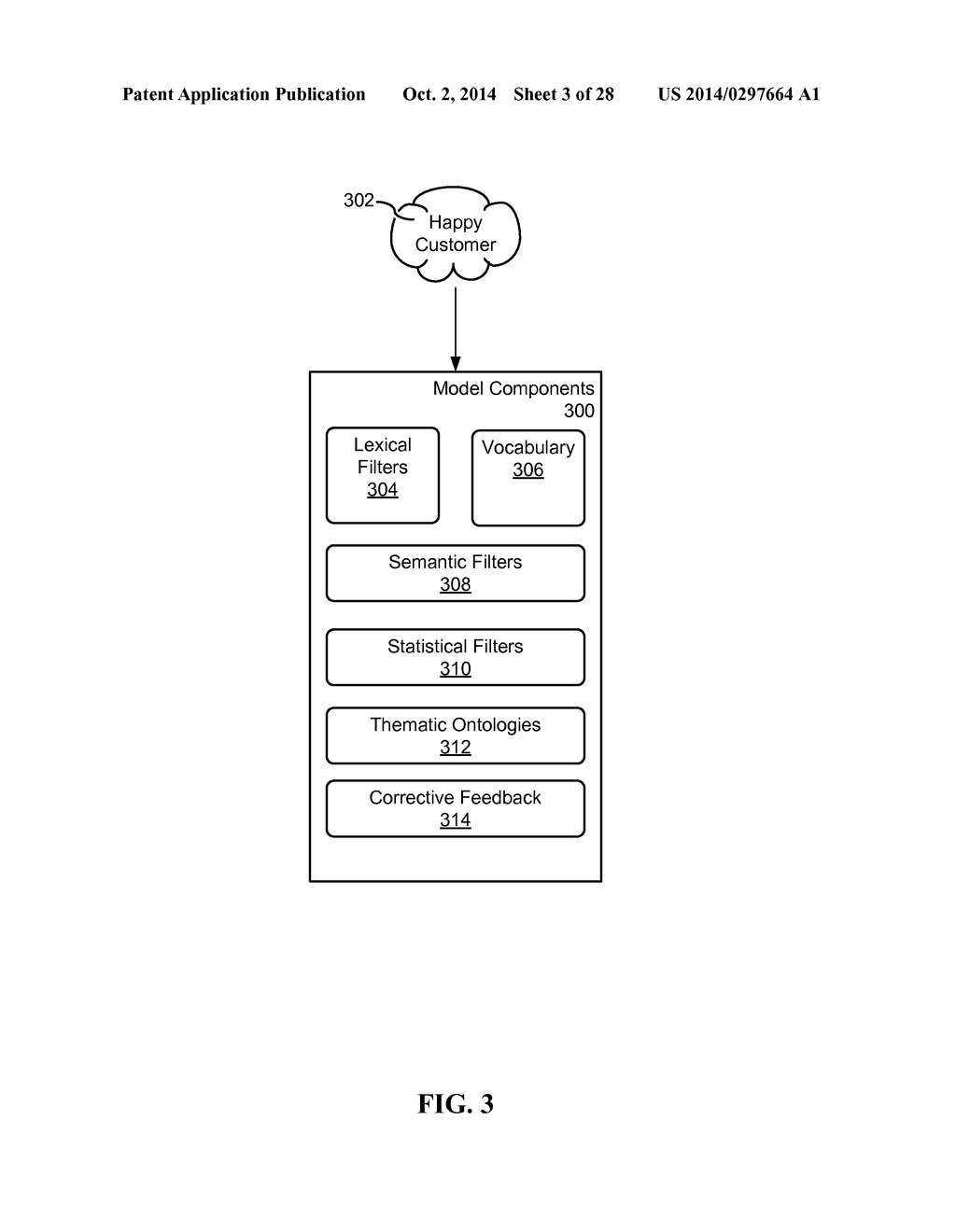 Hierarchical, Parallel Models for Extracting in Real-Time High-Value     Information from Data Streams and System and Method for Creation of Same - diagram, schematic, and image 04