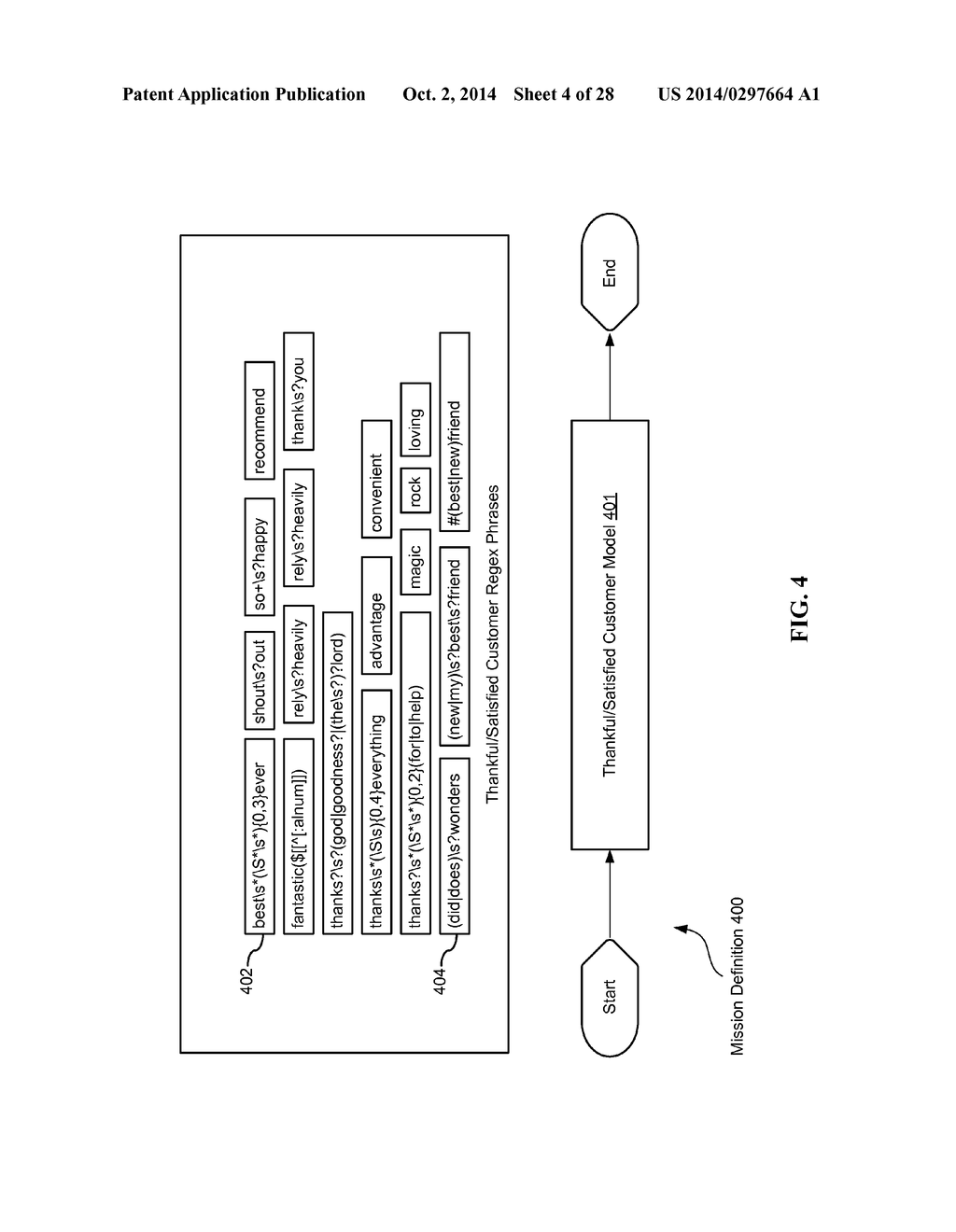 Hierarchical, Parallel Models for Extracting in Real-Time High-Value     Information from Data Streams and System and Method for Creation of Same - diagram, schematic, and image 05