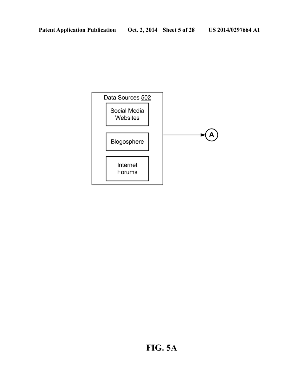 Hierarchical, Parallel Models for Extracting in Real-Time High-Value     Information from Data Streams and System and Method for Creation of Same - diagram, schematic, and image 06