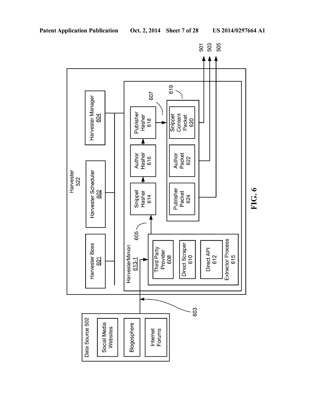 Hierarchical, Parallel Models for Extracting in Real-Time High-Value     Information from Data Streams and System and Method for Creation of Same - diagram, schematic, and image 08