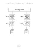 Hierarchical, Parallel Models for Extracting in Real-Time High-Value     Information from Data Streams and System and Method for Creation of Same diagram and image