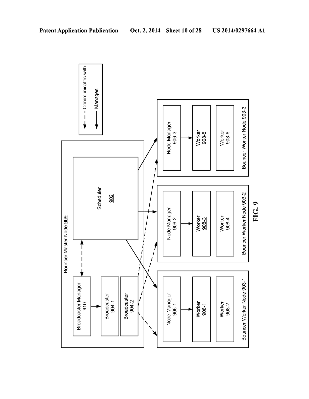 Hierarchical, Parallel Models for Extracting in Real-Time High-Value     Information from Data Streams and System and Method for Creation of Same - diagram, schematic, and image 11
