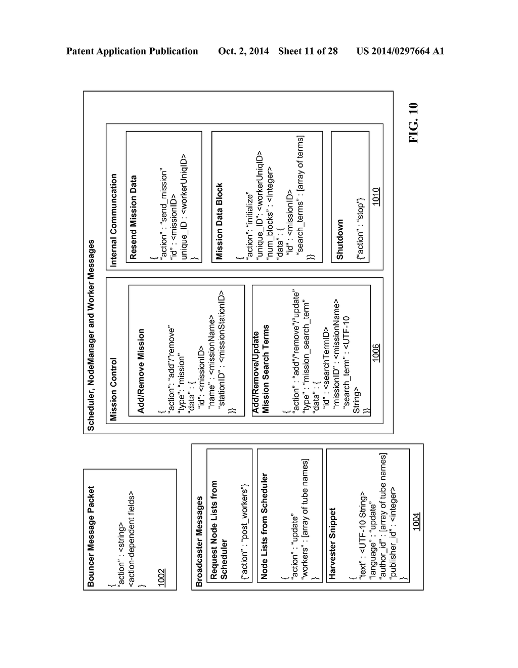 Hierarchical, Parallel Models for Extracting in Real-Time High-Value     Information from Data Streams and System and Method for Creation of Same - diagram, schematic, and image 12