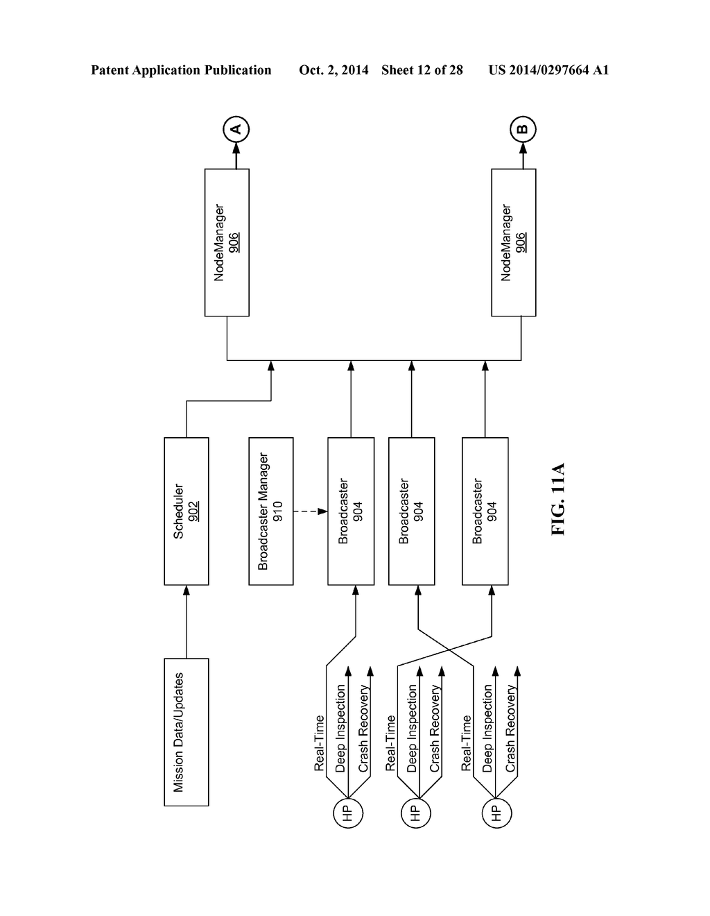 Hierarchical, Parallel Models for Extracting in Real-Time High-Value     Information from Data Streams and System and Method for Creation of Same - diagram, schematic, and image 13