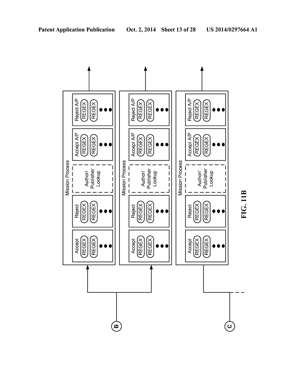 Hierarchical, Parallel Models for Extracting in Real-Time High-Value     Information from Data Streams and System and Method for Creation of Same - diagram, schematic, and image 14