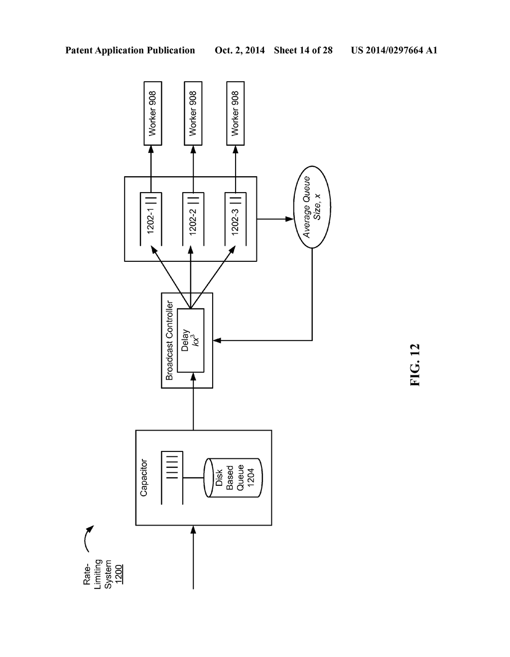 Hierarchical, Parallel Models for Extracting in Real-Time High-Value     Information from Data Streams and System and Method for Creation of Same - diagram, schematic, and image 15