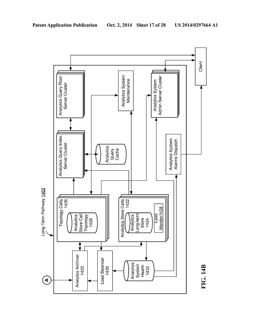 Hierarchical, Parallel Models for Extracting in Real-Time High-Value     Information from Data Streams and System and Method for Creation of Same - diagram, schematic, and image 18