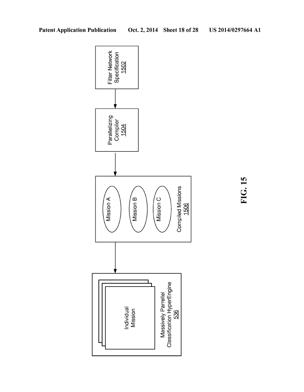 Hierarchical, Parallel Models for Extracting in Real-Time High-Value     Information from Data Streams and System and Method for Creation of Same - diagram, schematic, and image 19