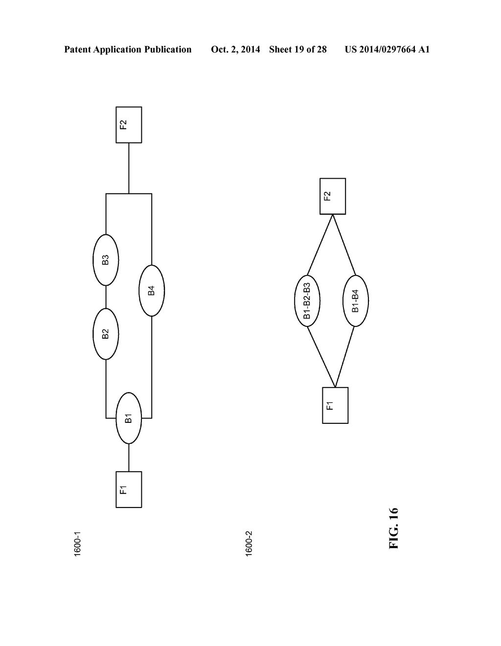 Hierarchical, Parallel Models for Extracting in Real-Time High-Value     Information from Data Streams and System and Method for Creation of Same - diagram, schematic, and image 20